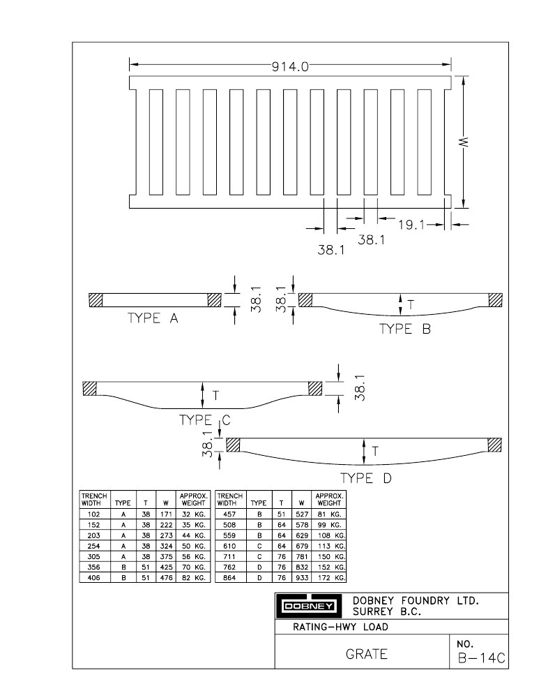 Technical drawing: Grates