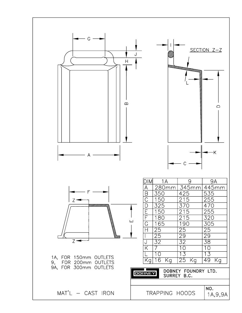 Technical drawing: Castings